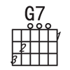 G7和弦图